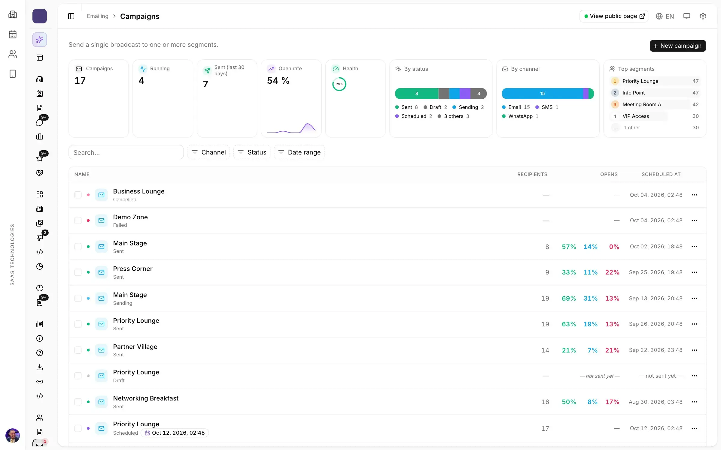 Campaigns & content