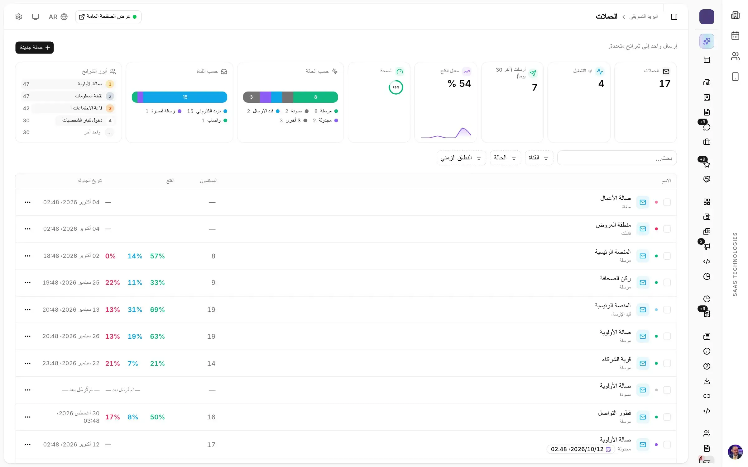 حملات البريد