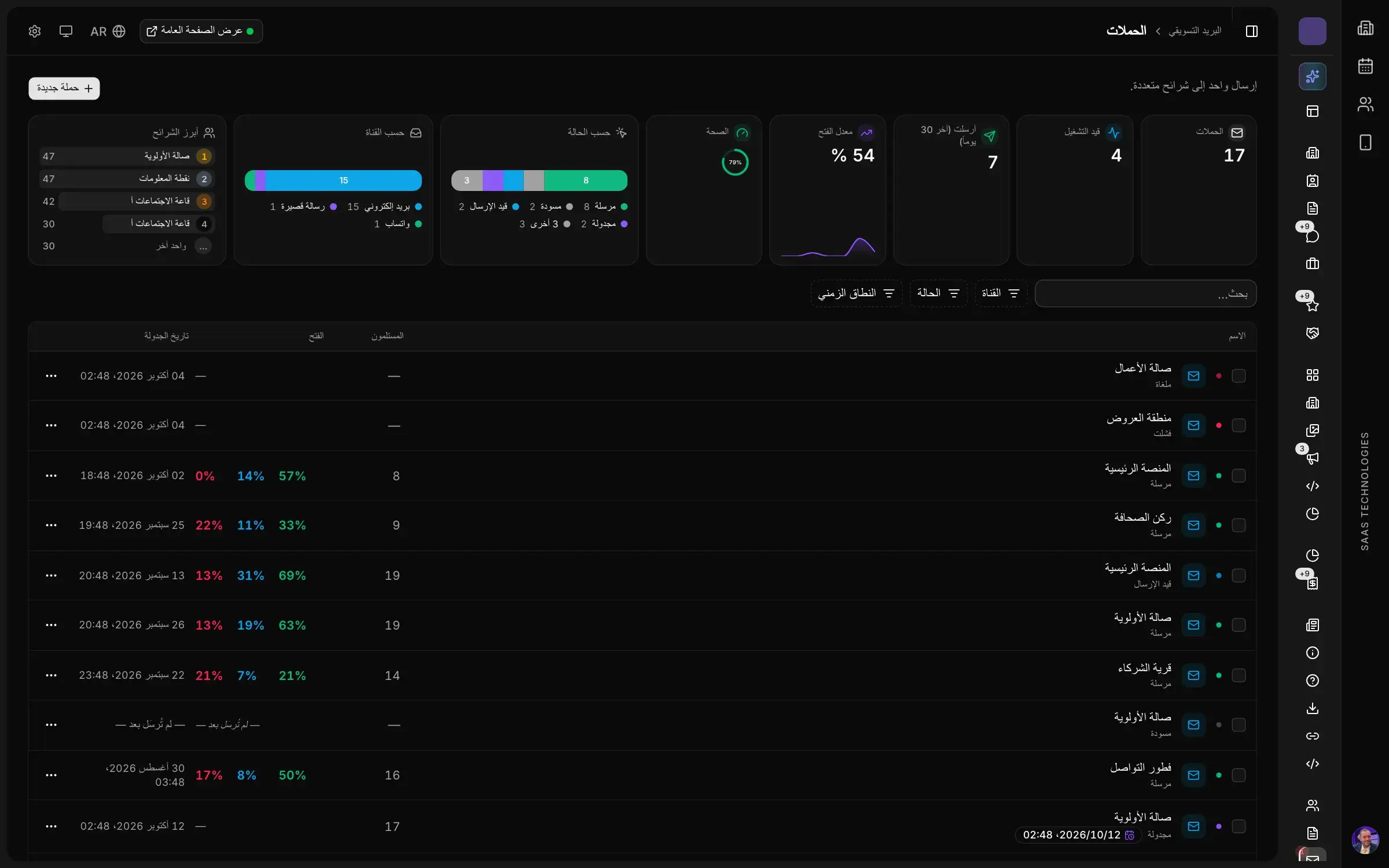 حملات البريد