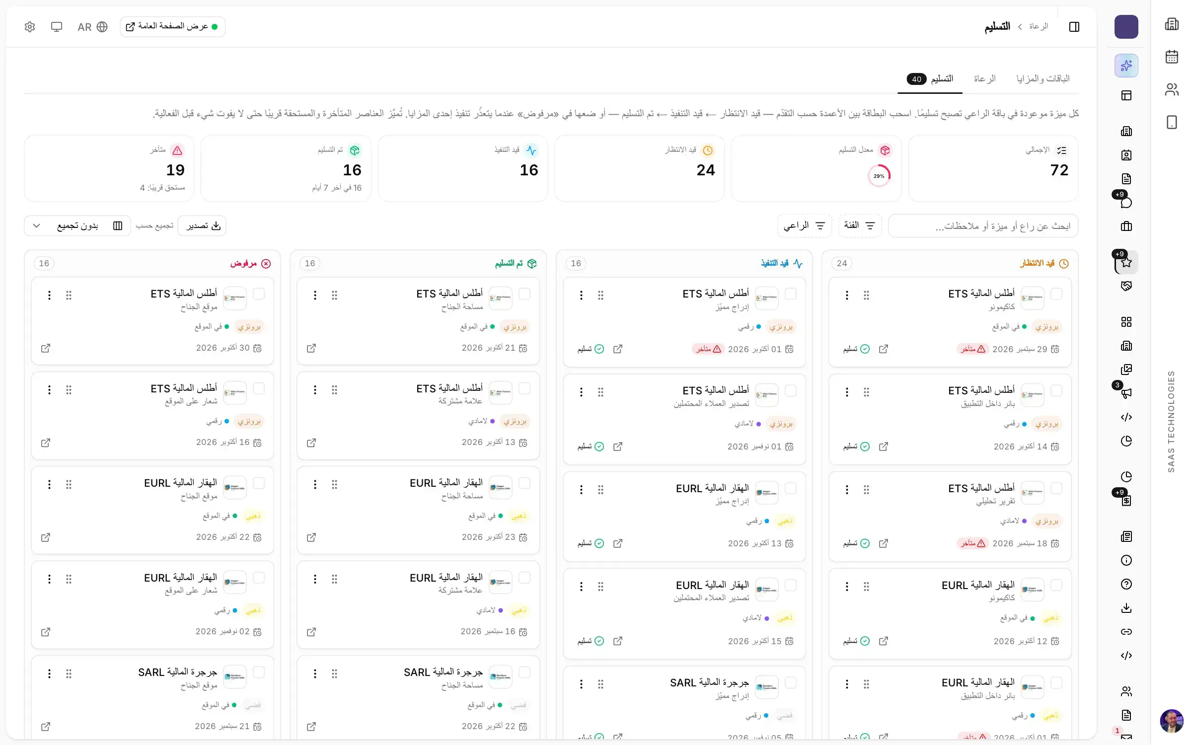 الرعاة والإعلانات
