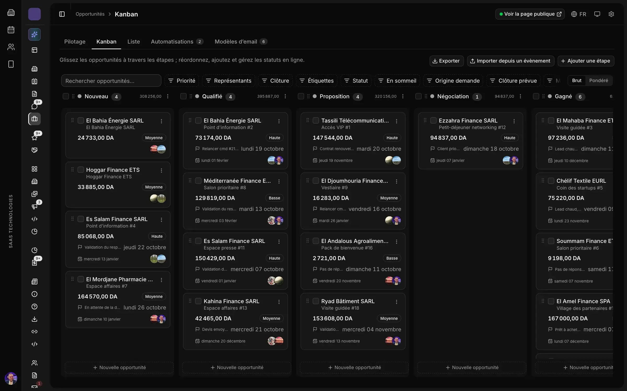Tableau des opportunités