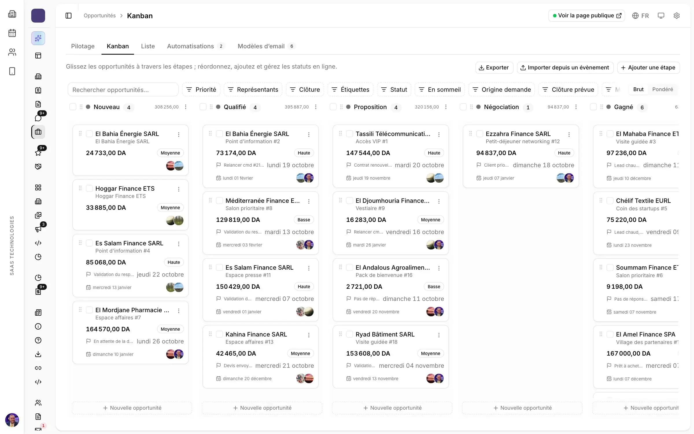 Tableau des opportunités