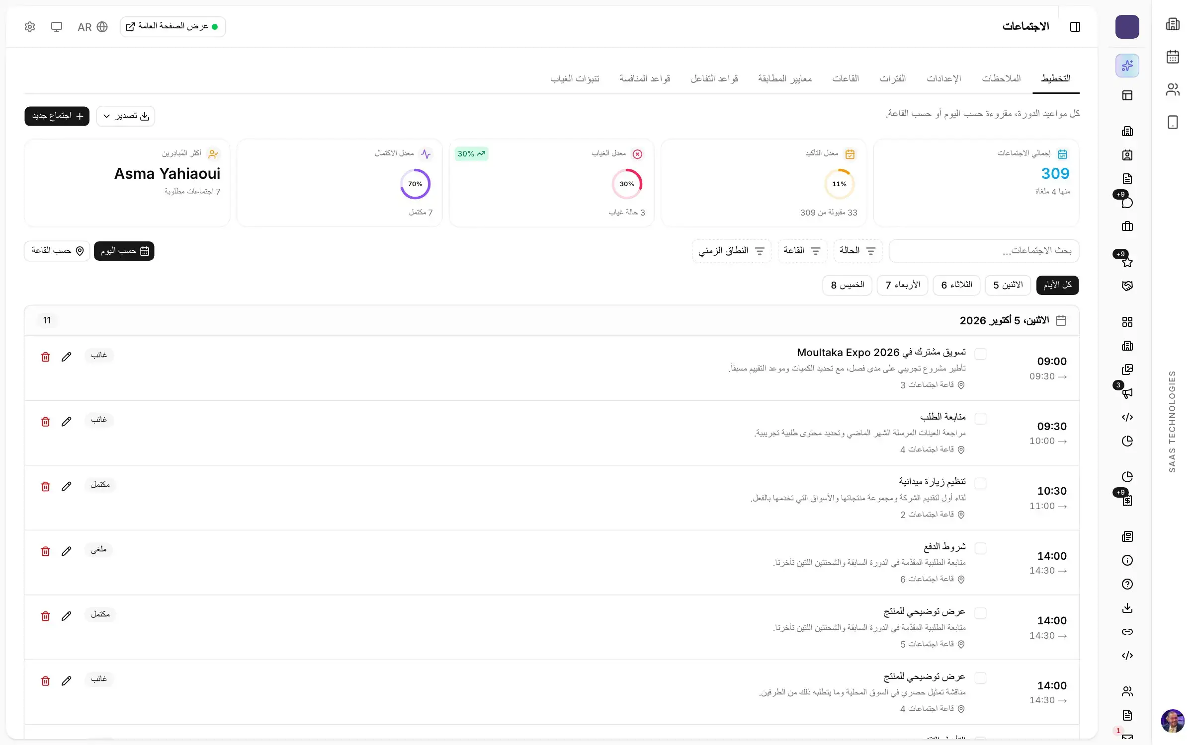 جدولة لقاءات الأعمال B2B في Moultaka: لقاءات اليوم حسب القاعة، ونسبة التأكيد، والغيابات