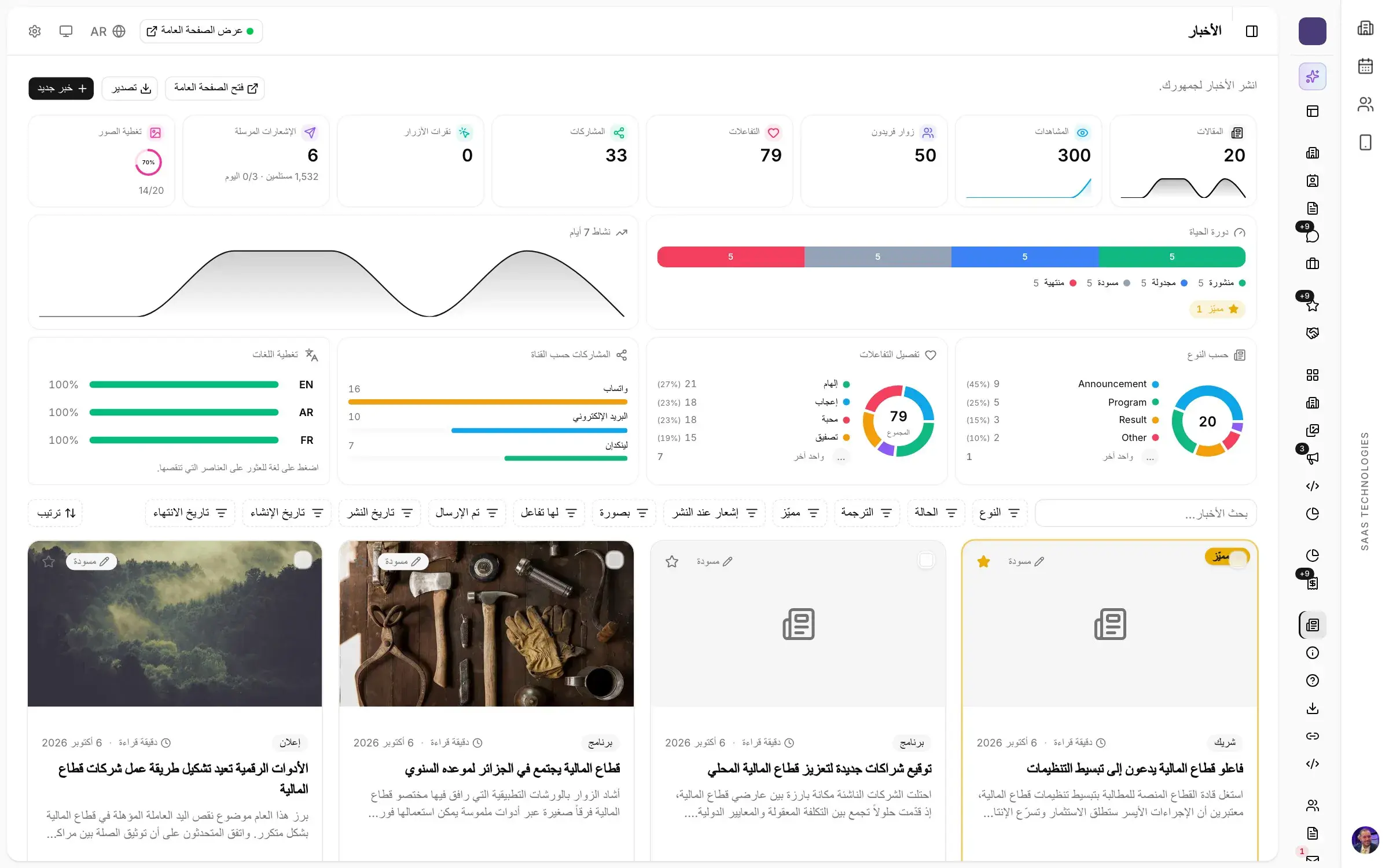 الأخبار