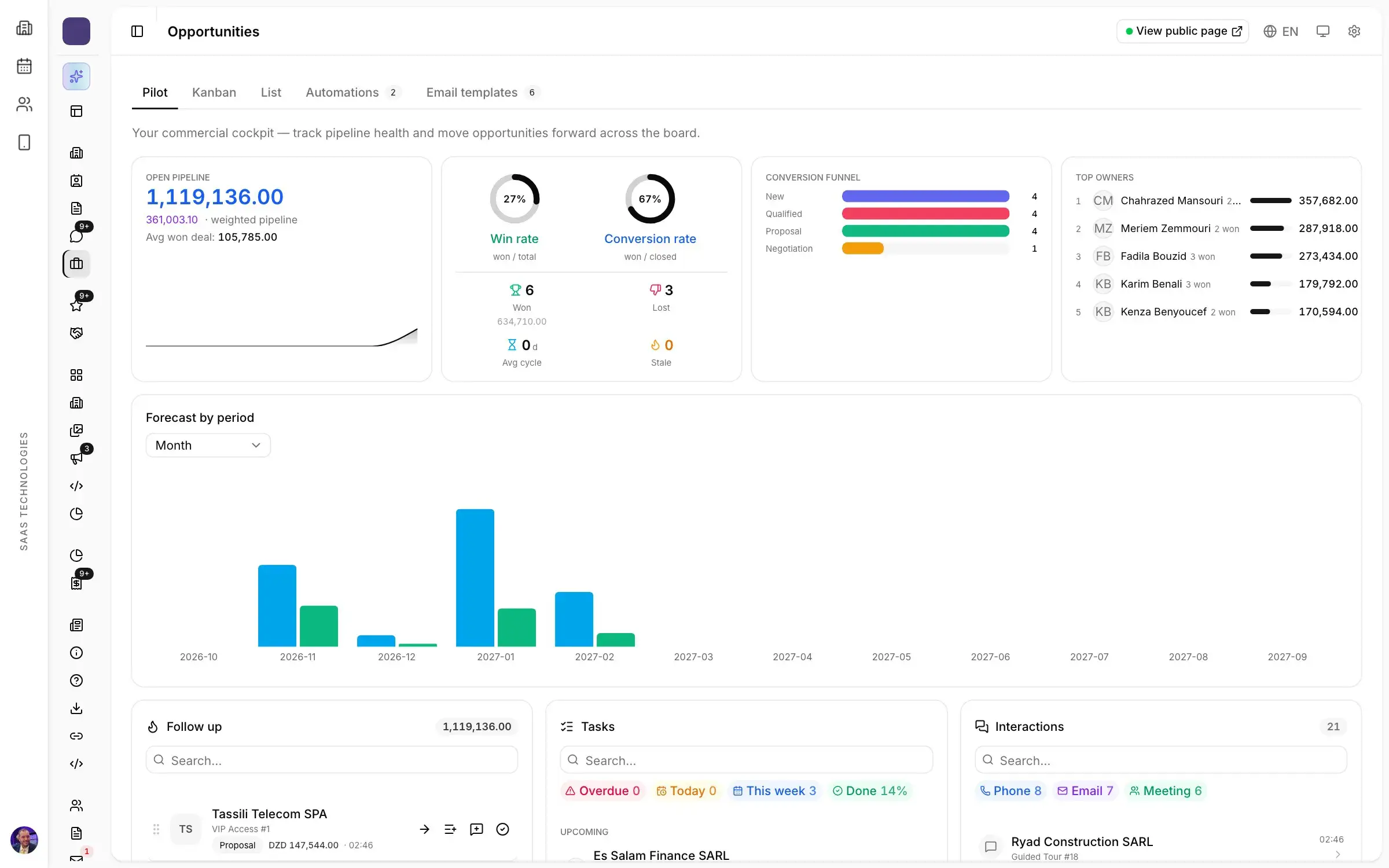 Steer the whole pipeline from one screen
