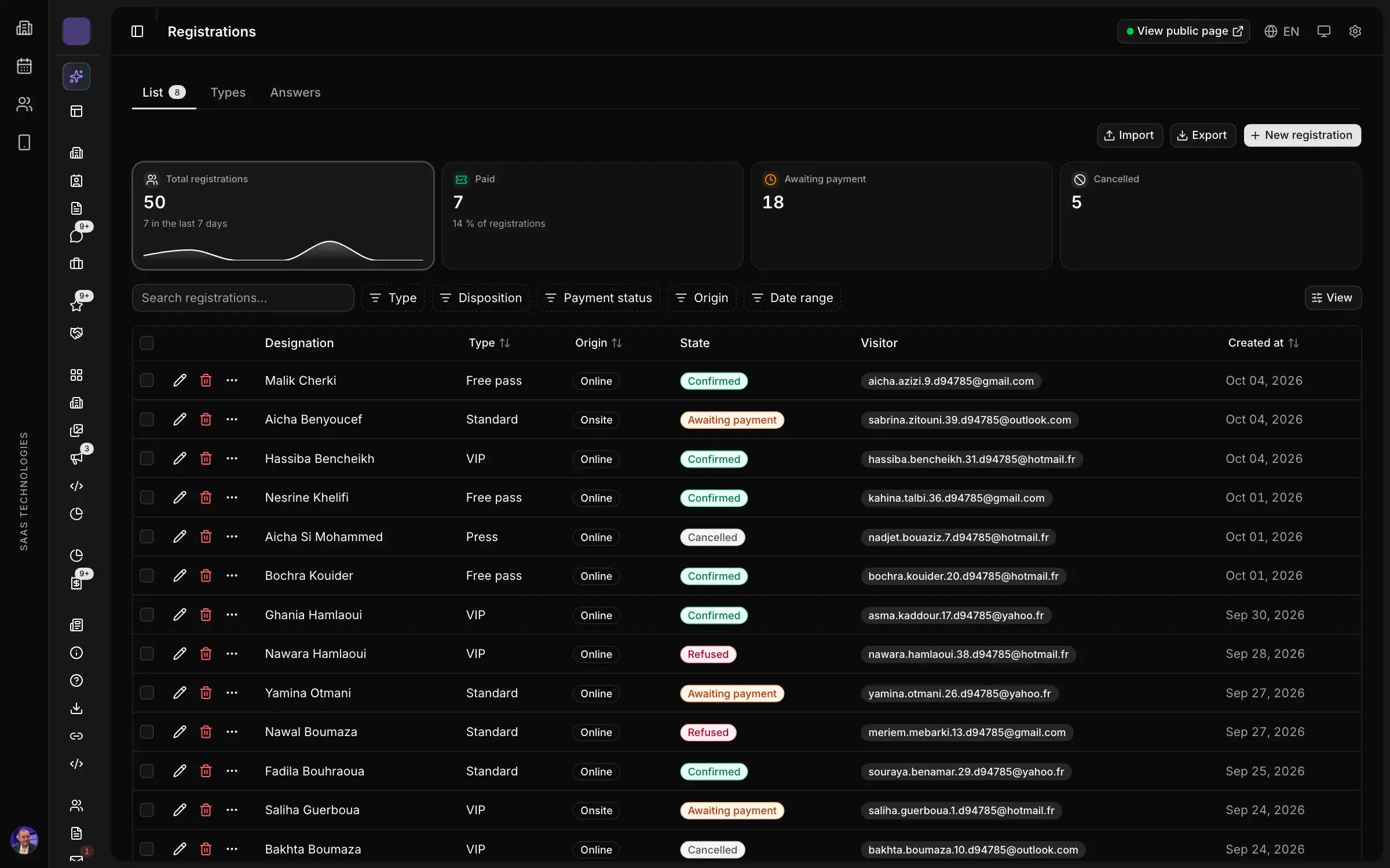 Every registration, live