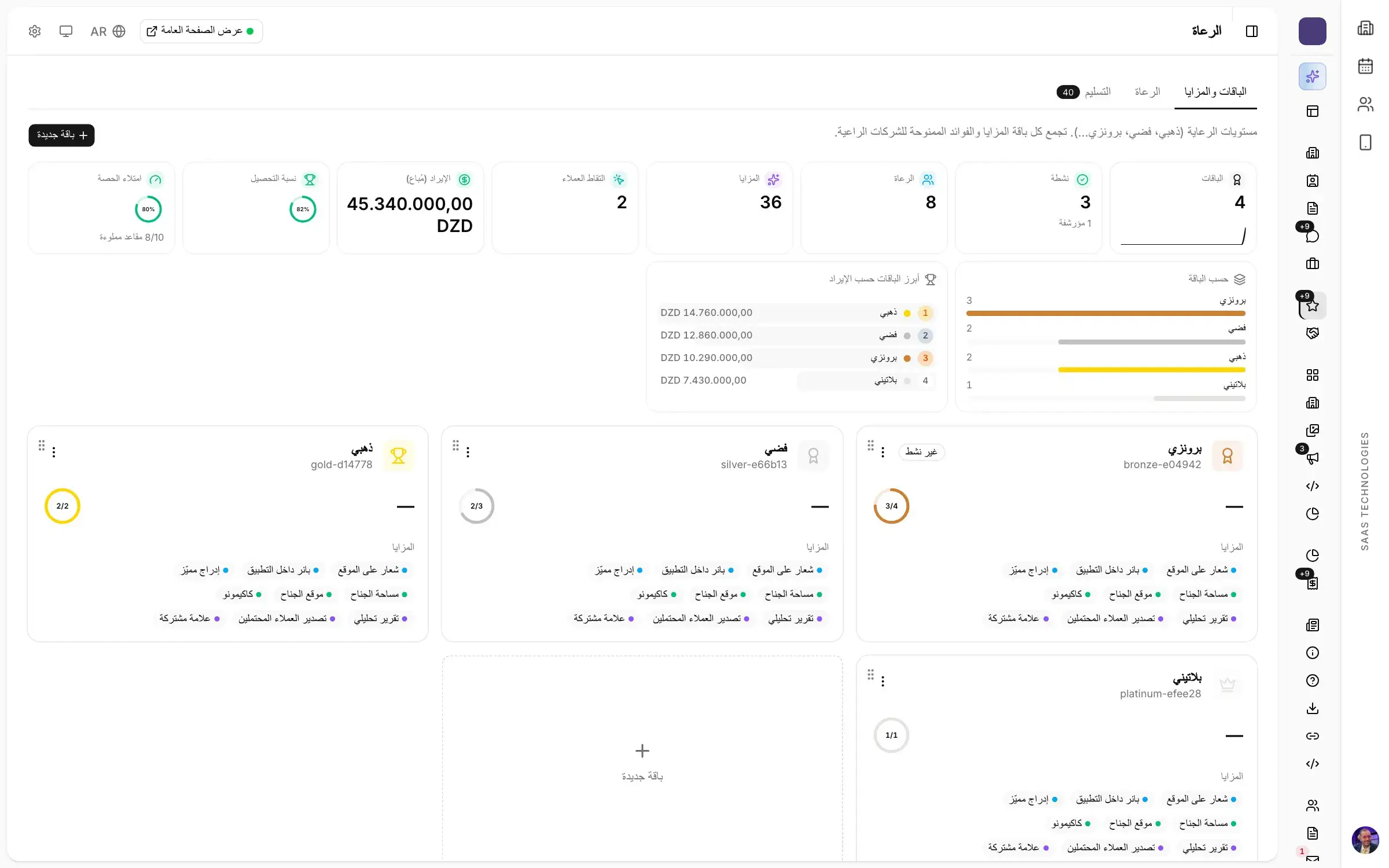 باقات واضحة للبيع
